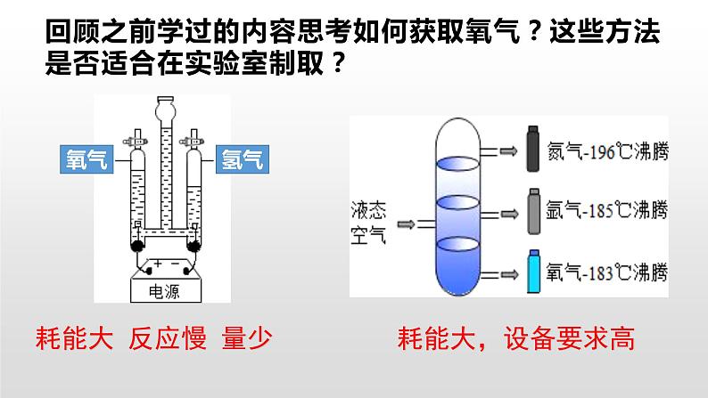 4.2氧气（第1课时氧气的制取）课件-八年级化学鲁教版（五四学制）全一册02