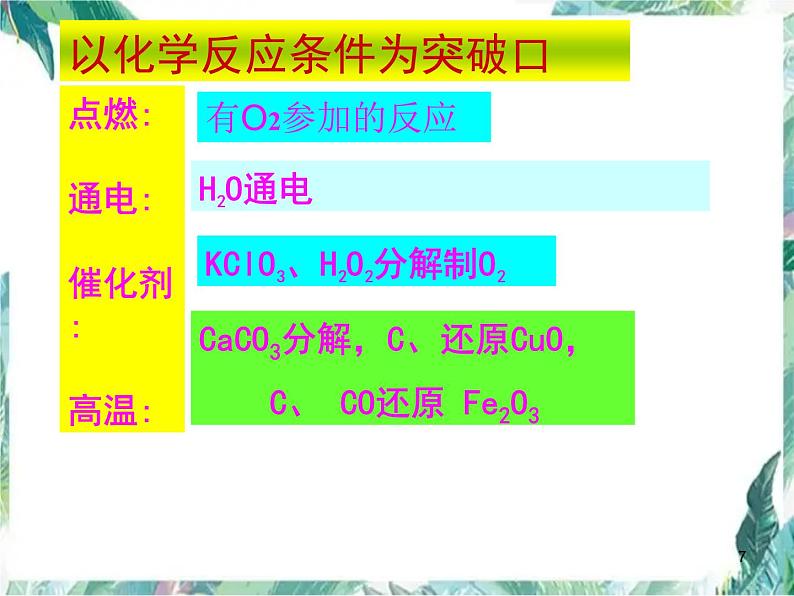 2022年二轮专题复习化学推断题专题复习课件第7页