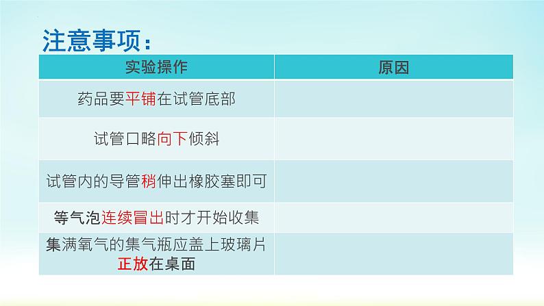 2022年中考专题复习常见气体的制取、净化与干燥课件第4页