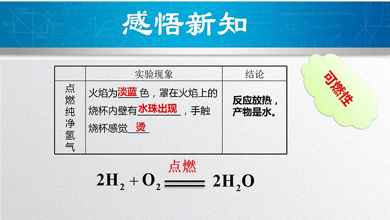 5.1洁净的燃料课件—2021-2022学年九年级化学科粤版（2012）上册第8页