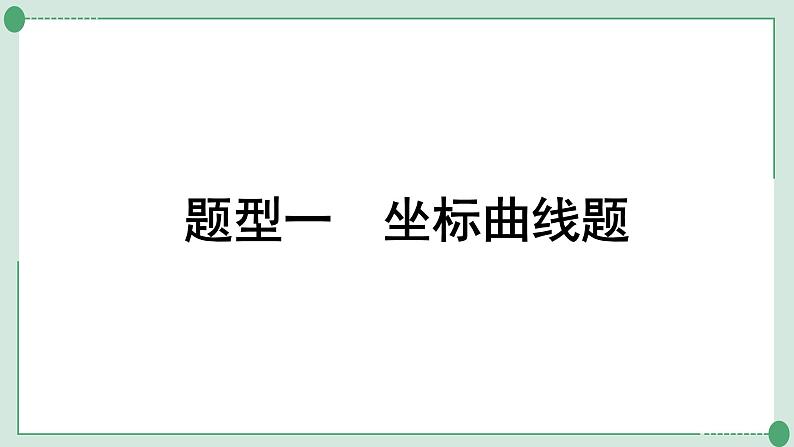 2022年中考化学第二轮专题复习题型一坐标曲线题课件PPT第1页