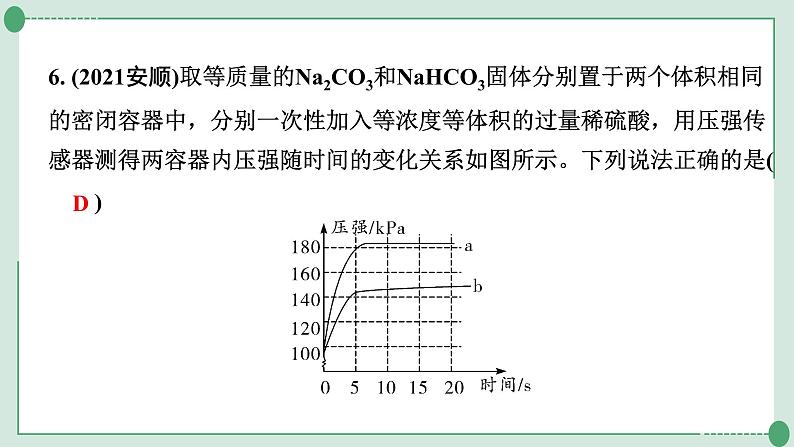 2022年中考化学第二轮专题复习题型一坐标曲线题课件PPT第7页