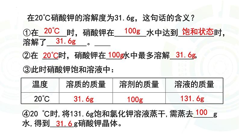 2022年中考复习第8讲溶解度及溶解度曲线课件第3页