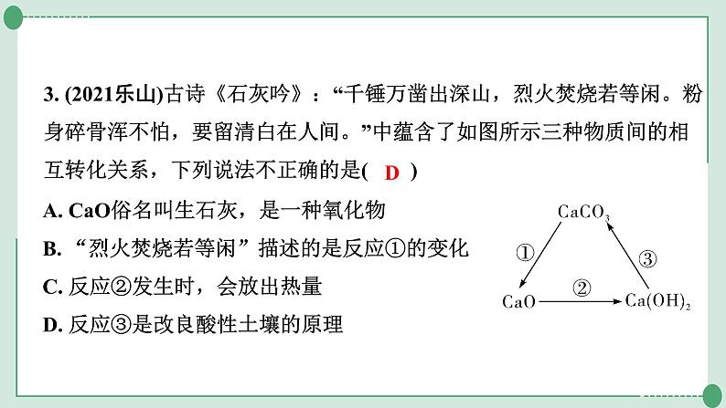 2022年中考化学第二轮专题复习---题型六跨学科试题科普阅读题课件PPT第4页