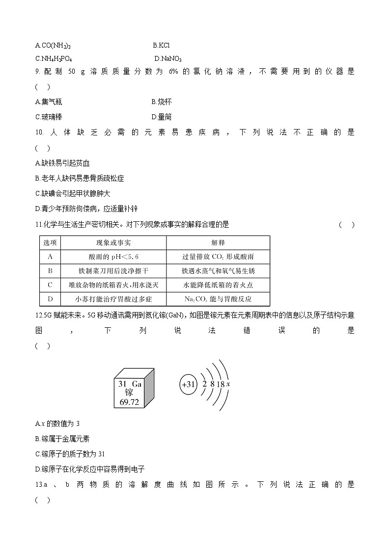 2022广东中考化学模拟卷（二）第2页