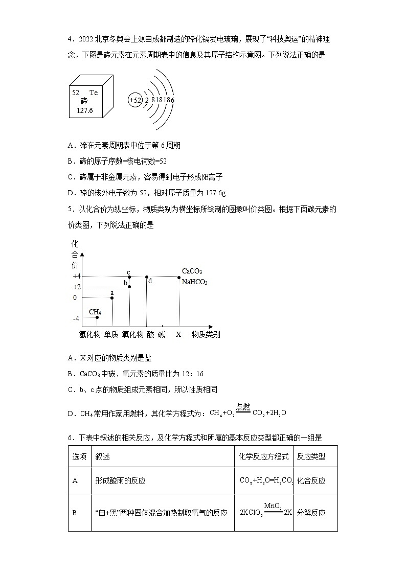 2022年四川省成都市锦江区九年级适应性专项监测（二诊）化学试题(word版含答案)第2页