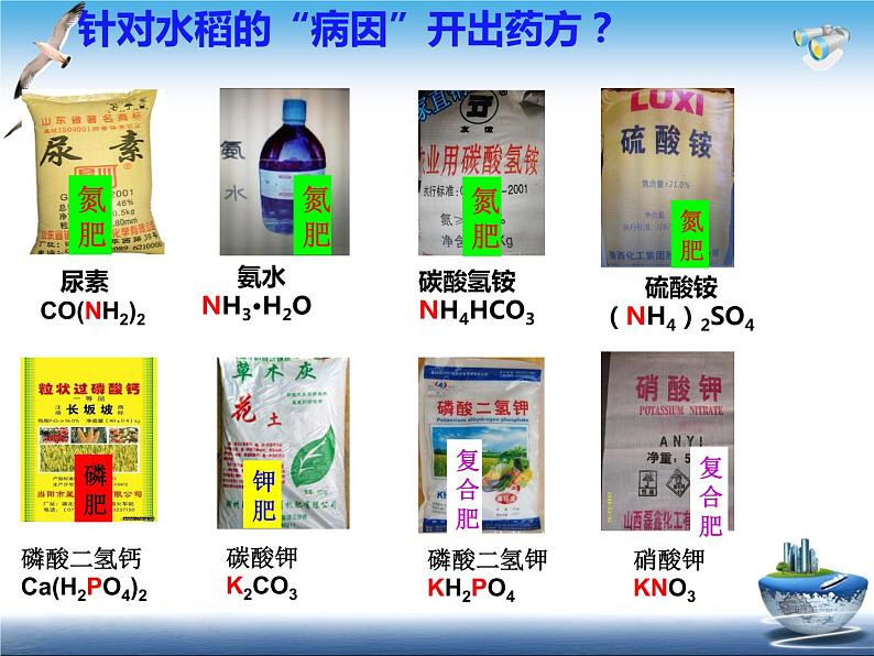 鲁教版九年级下册化学  11.3化学与农业生产 课件第4页