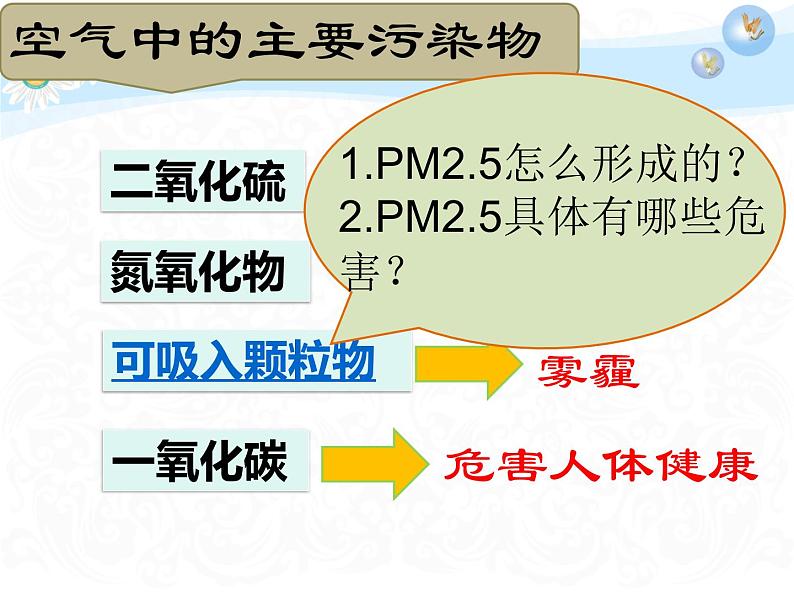 鲁教版九年级下册化学  11.4化学与环境保护 课件05