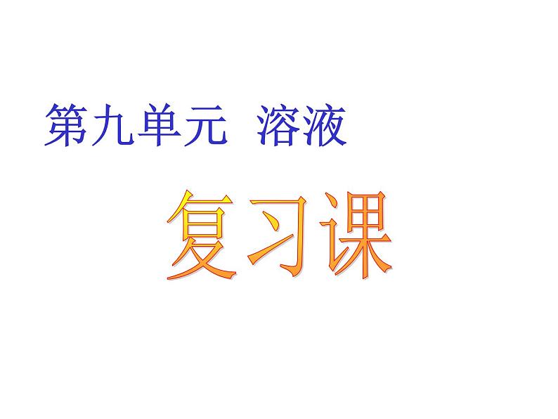 京改版九年级下册化学 9.4整理与复习 课件第1页