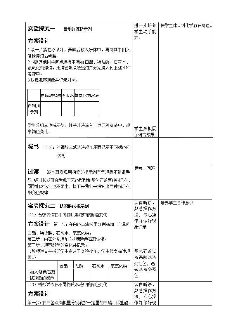 人教五四制9下化学 3.1.1酸、碱与指示剂作用  教案02