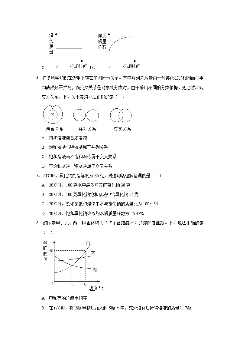 （培优篇）2021-2022学年沪教版九年级化学下册 第6章 6.3物质的溶解性（含答案）练习题02