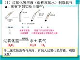 人教版（五四制）八年级全册化学  2.3 制取氧气 课件