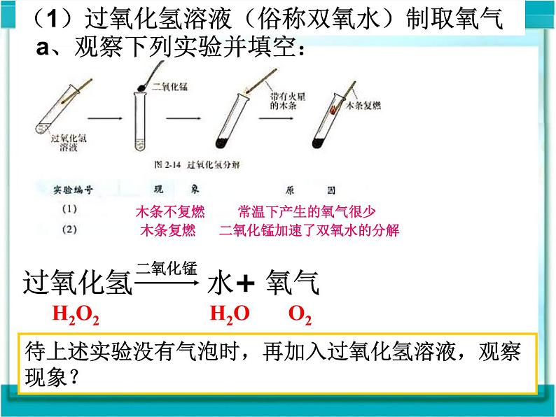 人教版（五四制）八年级全册化学  2.3 制取氧气 课件第5页