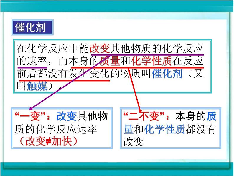 人教版（五四制）八年级全册化学  2.3 制取氧气 课件第7页