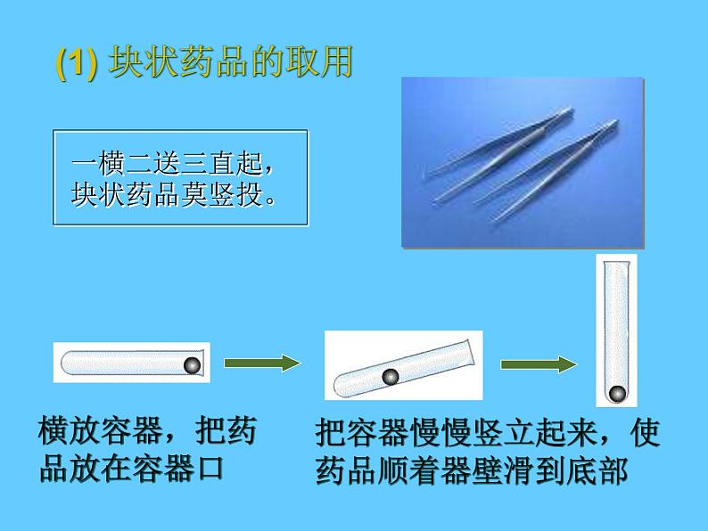 人教版（五四制）八年级全册化学  1.3 走进化学实验室 课件06