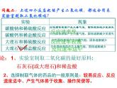 人教版（五四制）八年级全册化学  6.2 二氧化碳制取的研究 课件