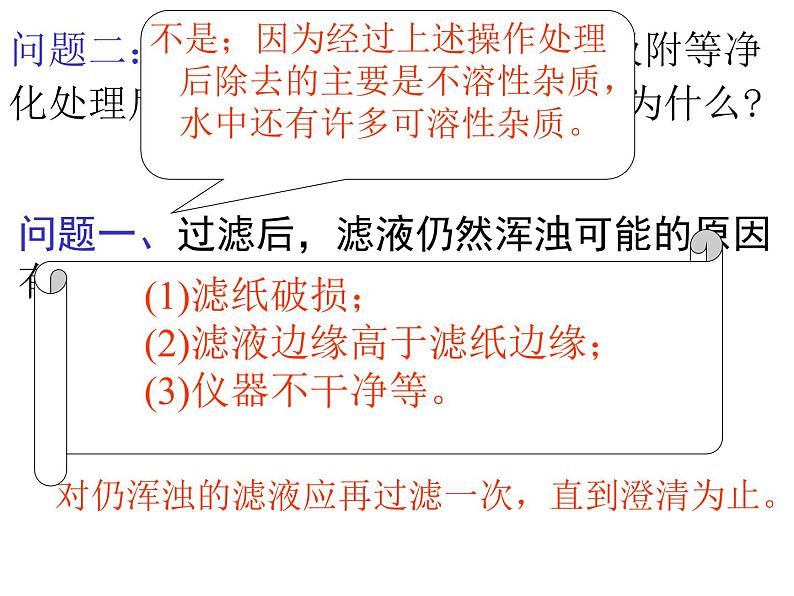 人教版（五四制）八年级全册化学  4.2 水的净化 课件06