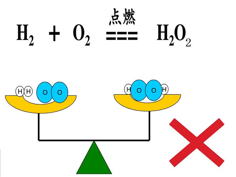 人教版（五四制）八年级全册化学  5.2 如何正确书写化学方程式 课件06