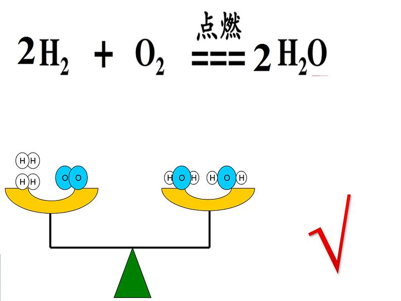 人教版（五四制）八年级全册化学  5.2 如何正确书写化学方程式 课件08