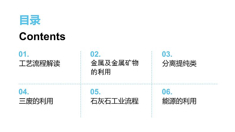 2022年中考二轮化学【专题复习·提升】精品课件：专题06工艺流程02