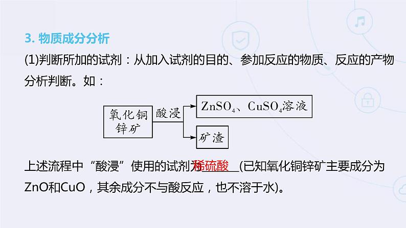 2022年中考二轮化学【专题复习·提升】精品课件：专题06工艺流程08