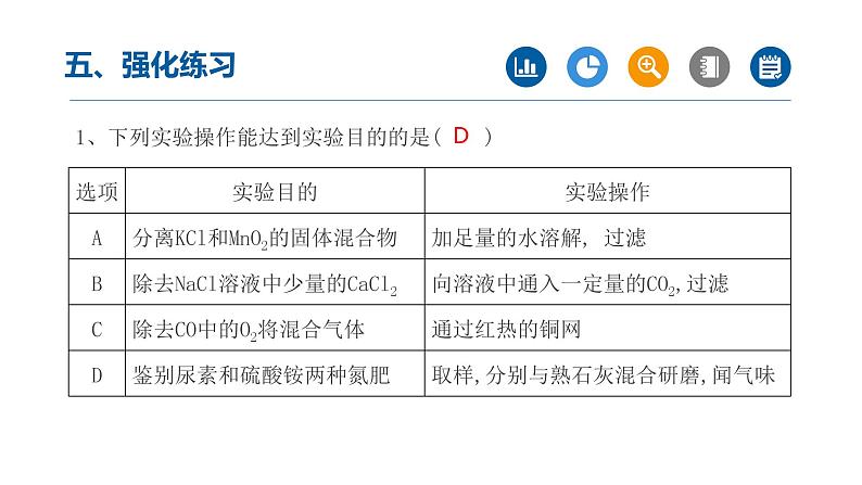 2022年中考化学二轮【重难点突破】精品课件：专题01 物质的分离与除杂（第2课时）第5页