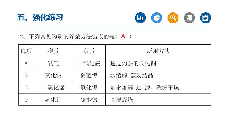 2022年中考化学二轮【重难点突破】精品课件：专题01 物质的分离与除杂（第2课时）第6页