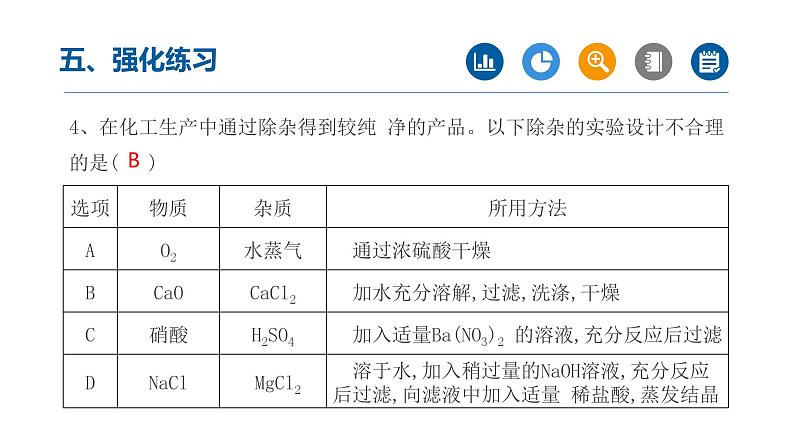 2022年中考化学二轮【重难点突破】精品课件：专题01 物质的分离与除杂（第2课时）第8页