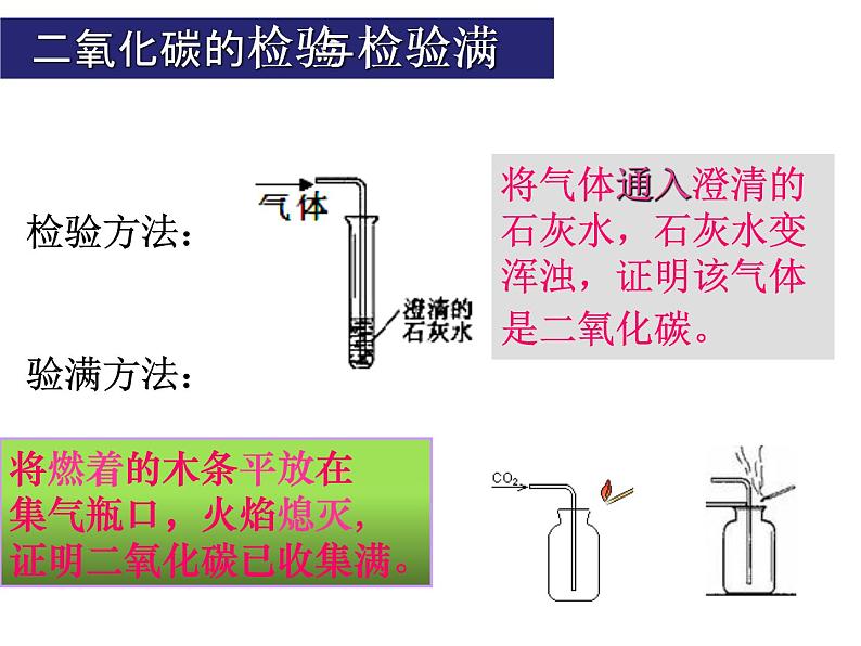 2022年中考化学专题复习--物质的检验与鉴别课件PPT第4页