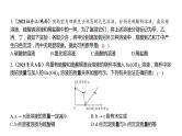 中考化学二轮复习专项突破】（四） 酸碱盐之间的反应与转化课件PPT