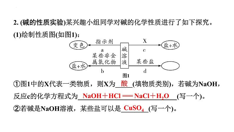 2022年化学中考备考复习专题突破——实验探究题课件第6页