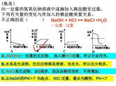2022年中考化学专题复习——数图结合题课件PPT