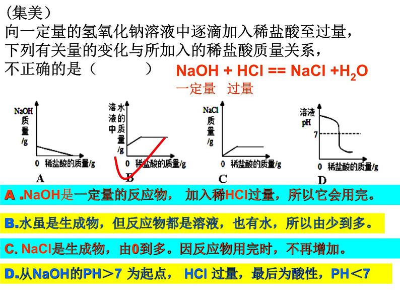 2022年中考化学专题复习——数图结合题课件PPT第5页