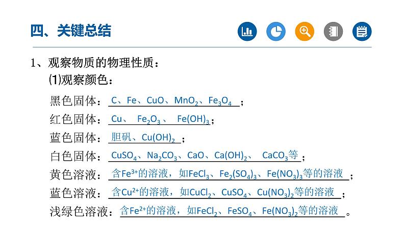 中考化学二轮复习专项突破---精品课件：专题02物质的检验与鉴别（第1课时）第7页