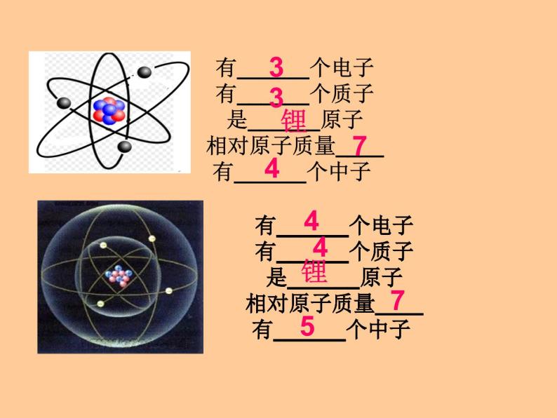人教版（五四制）八年级全册化学  3.2.2 原子核外电子的排布 课件05