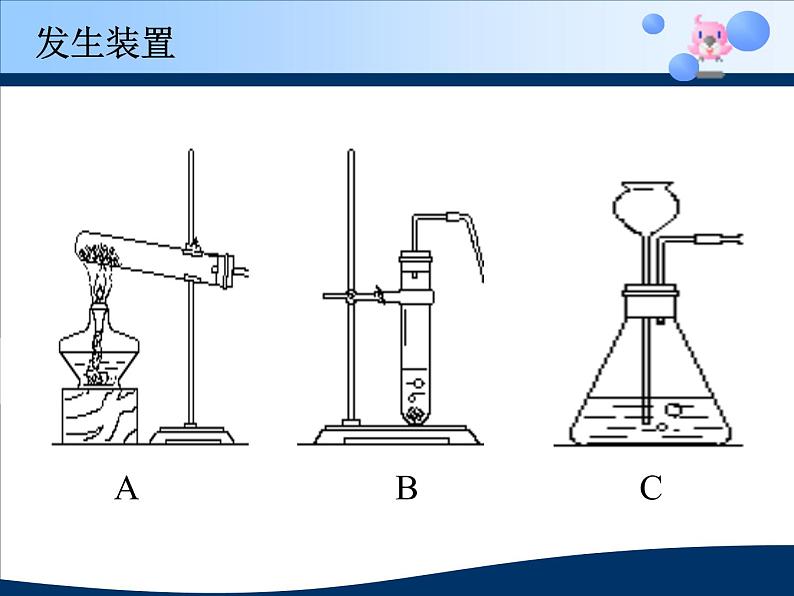 人教版（五四制）八年级全册化学  2.5 单元与测试 课件第5页