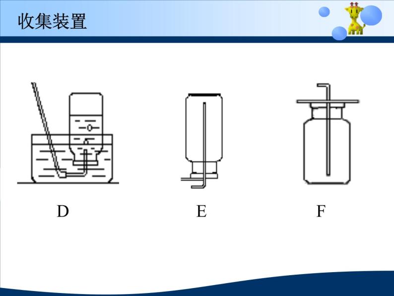 人教版（五四制）八年级全册化学  2.5 单元与测试 课件06