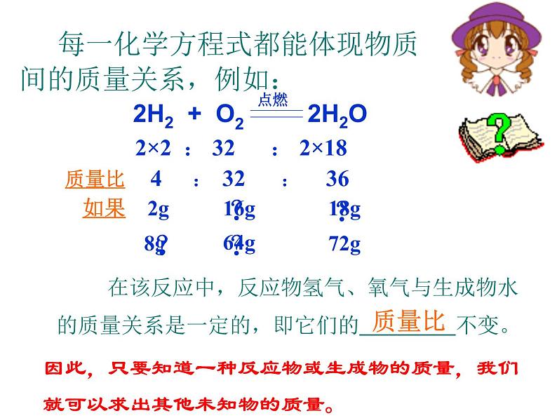 人教版（五四制）八年级全册化学  5.3 利用化学方程式简单计算 课件第4页