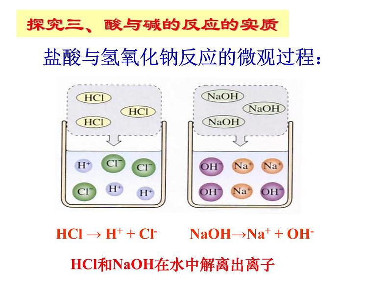 人教版九年级下册化学  10.2 酸和碱的中和反应 课件06