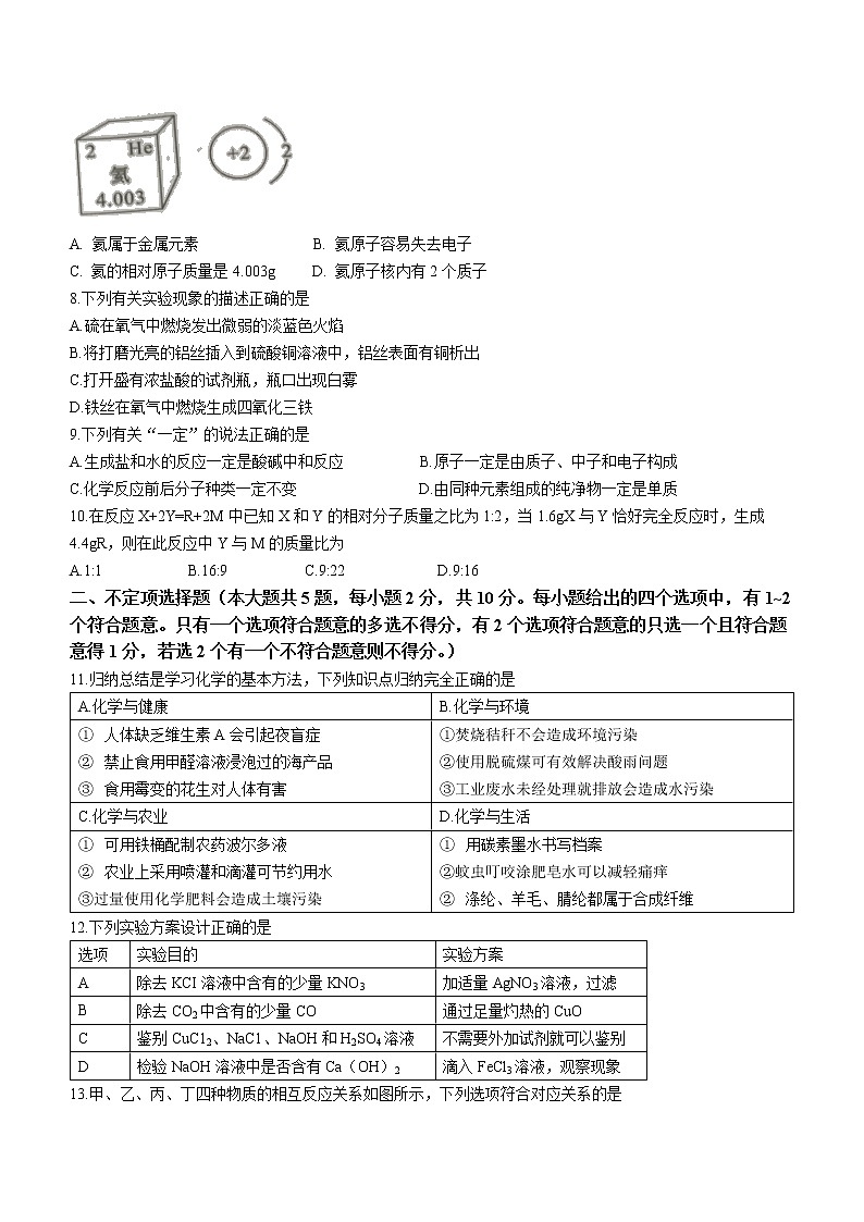 2022年天津市西青区中考一模化学试题02