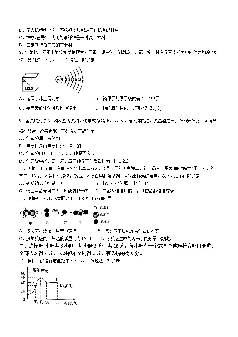 2022年山东省潍坊市潍城区中考一模化学试题02