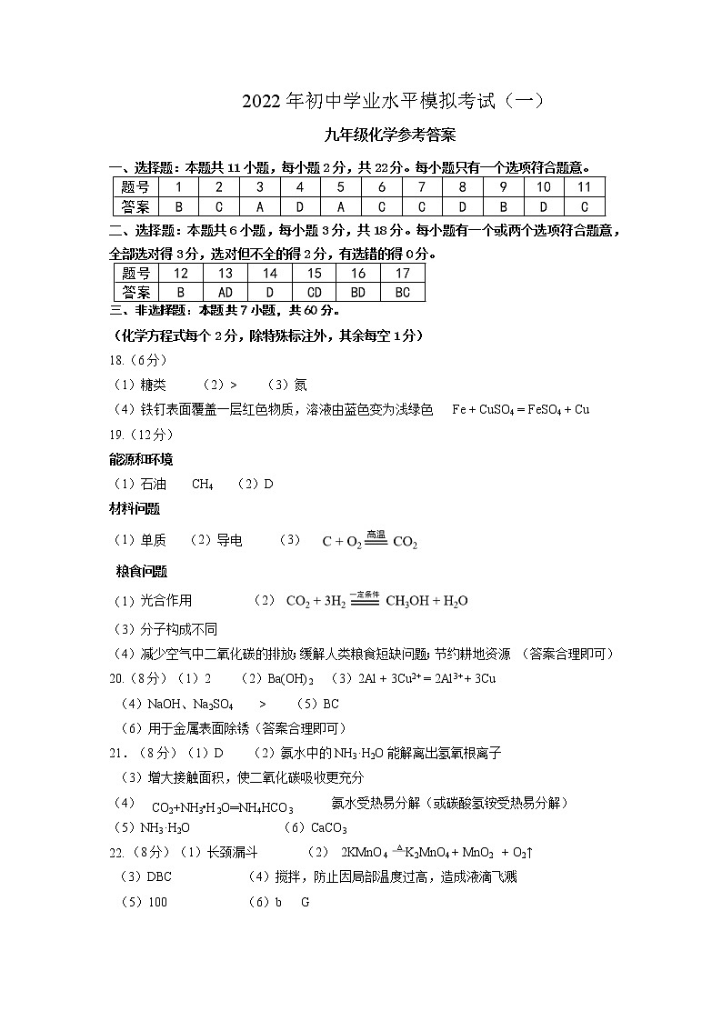 2022年山东省潍坊市潍城区中考一模化学试题01