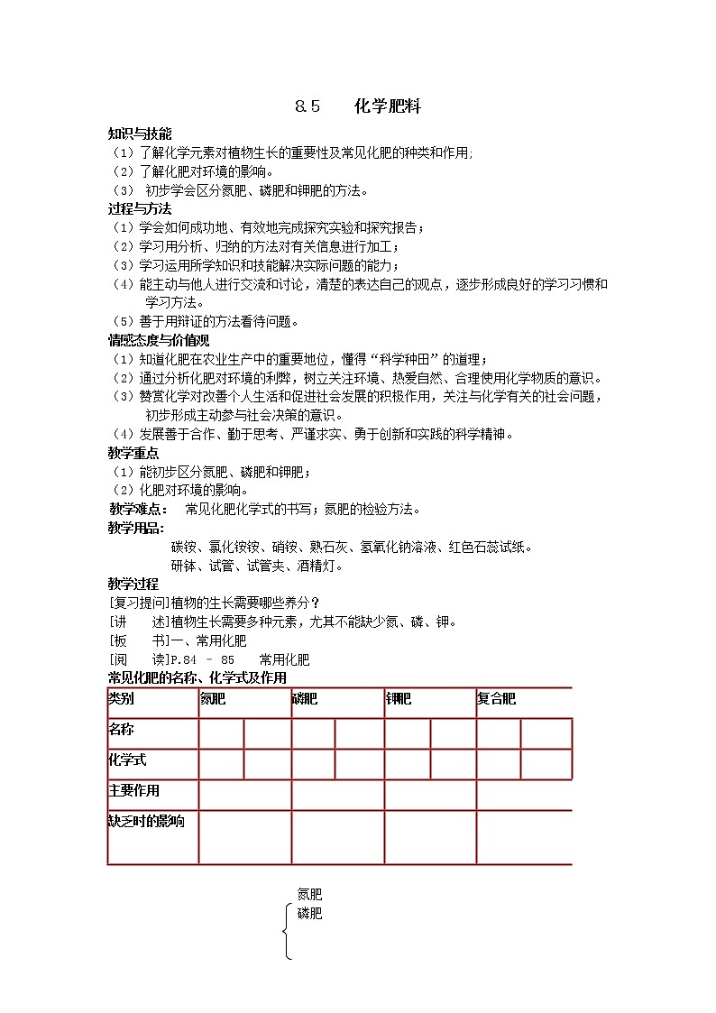 粤教版9下化学 8.5化学肥料  教案01