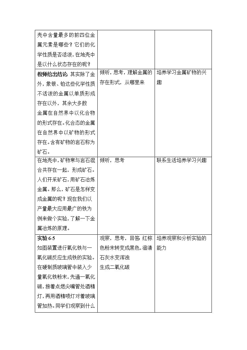粤教版9下化学 6.3金属矿物与冶炼 教案02