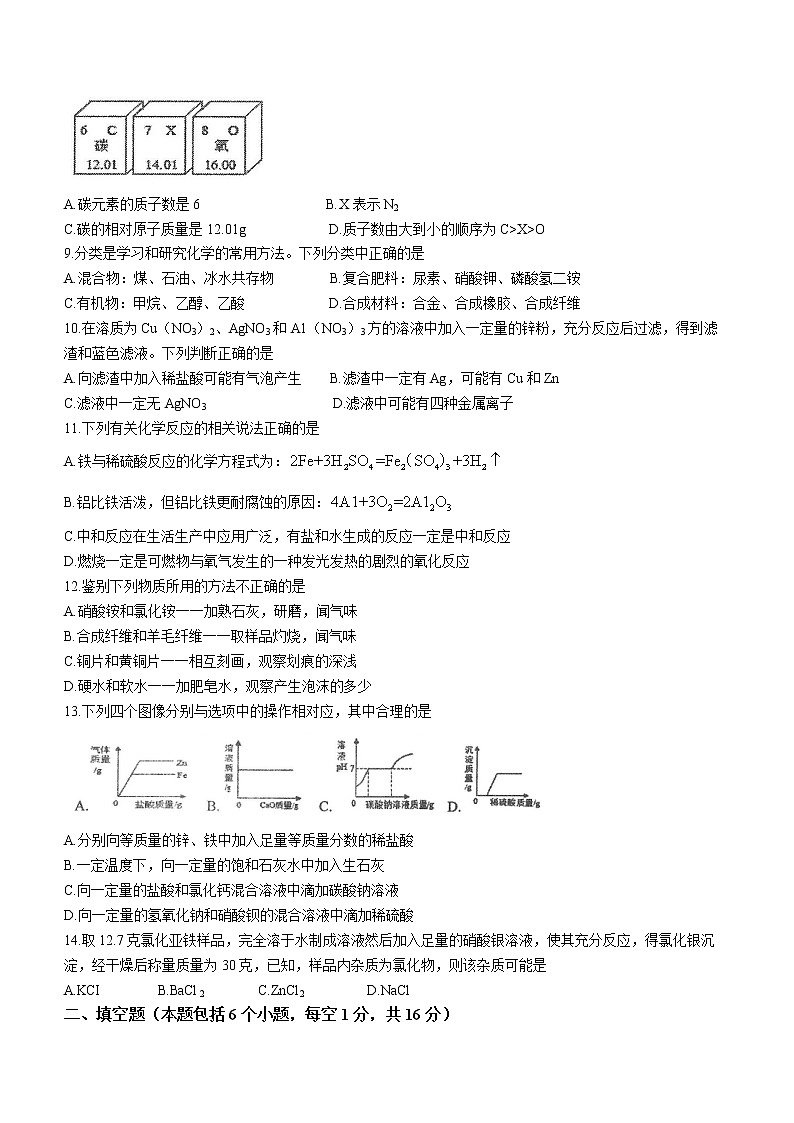 2022年河南省南阳市宛城区中考一模化学试题(word版含答案)第2页