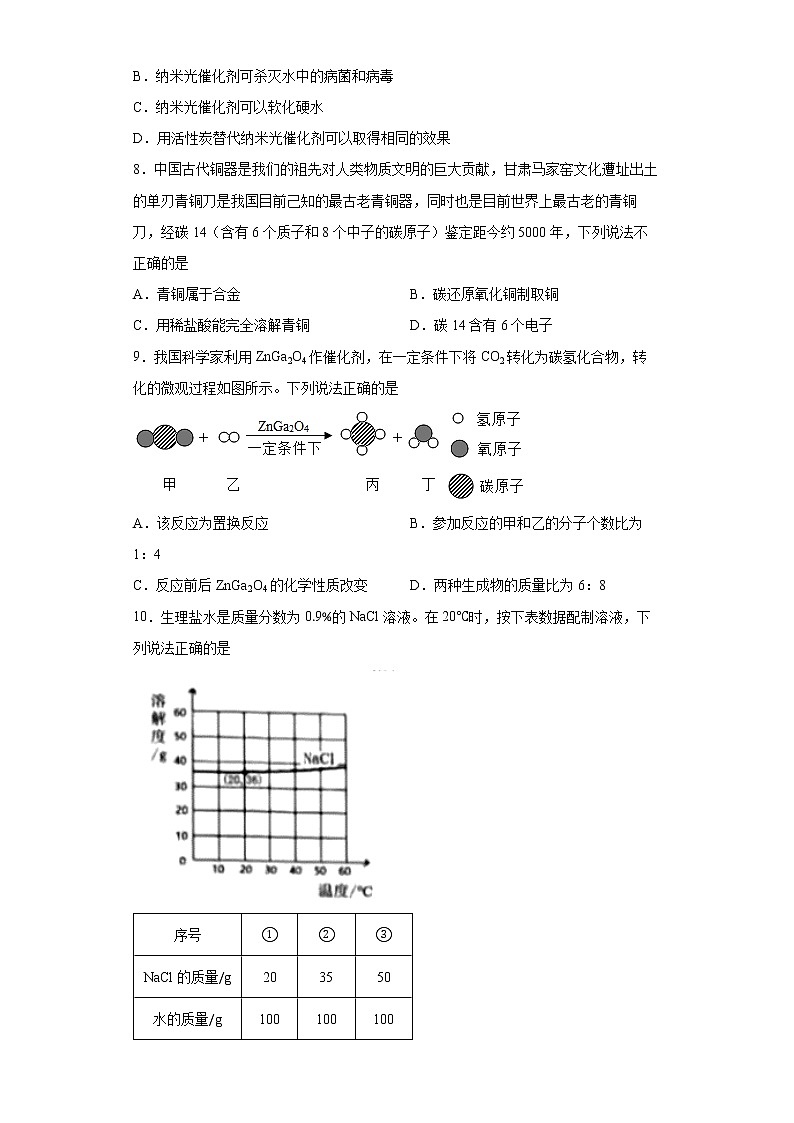2022年广东省广州市增城区九年级4月综合测试（一模）化学试题(word版含答案)02