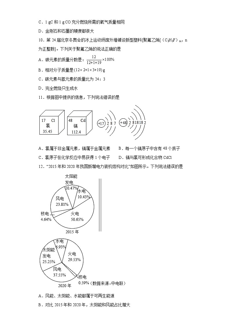 2022年广东省广州市花都区九年级4月调研测试化学试题(word版含答案)第3页