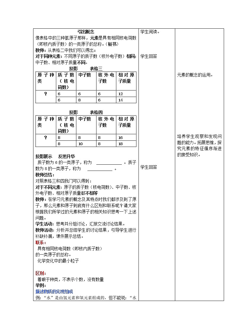 人教初中化学九上《3课题3元素》word教案 (11)第2页