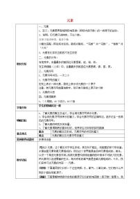 初中人教版课题3 元素教学设计