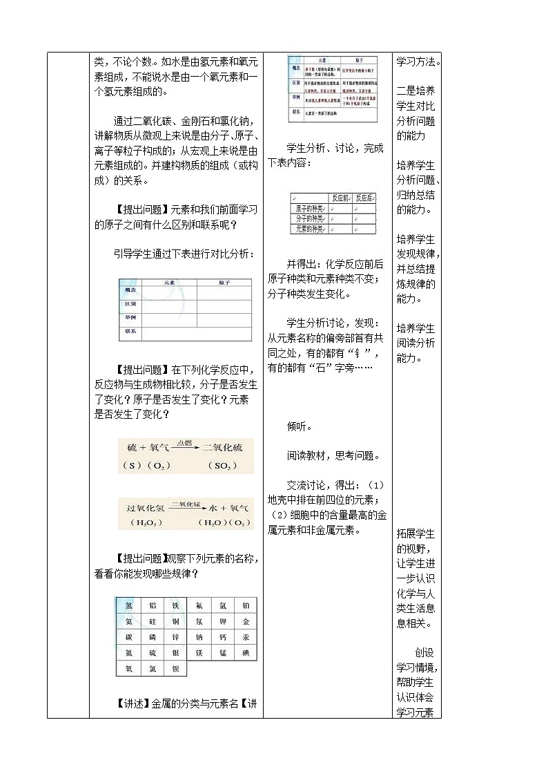 人教初中化学九上《3课题3元素》word教案 603